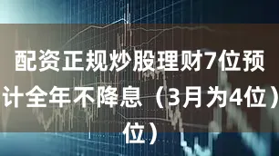 配资正规炒股理财7位预计全年不降息（3月为4位）